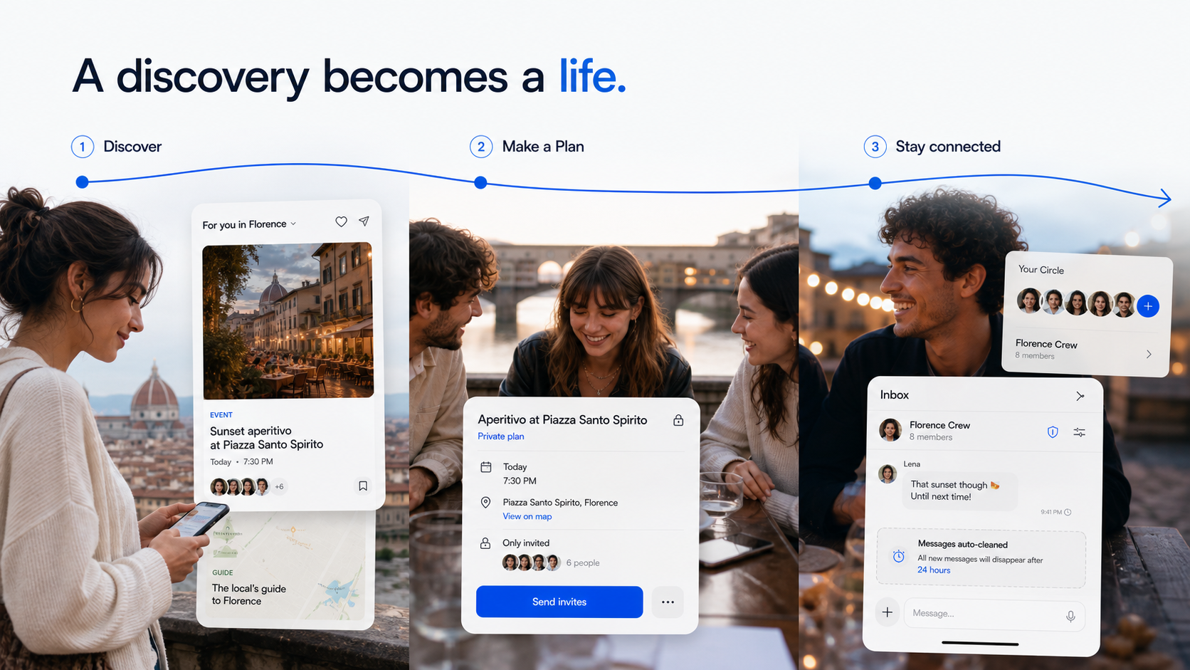 A synthetic BraveMeet story: discovering a city event, creating a private Plan, then staying connected through a Circle and auto-cleaning private chat